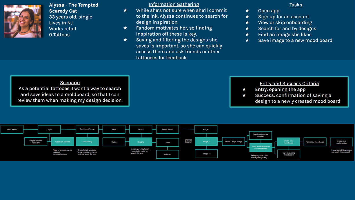 Alyssa - The Tempted Scaredy Cat